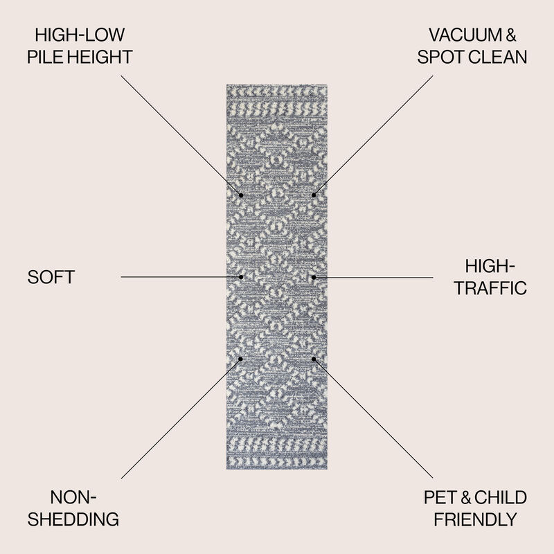 Sofie Moroccan Trellis High-Low Area Rug