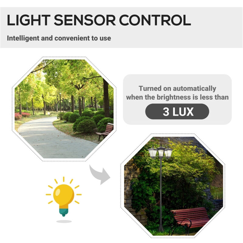 Outdoor Solar Lamp Street Light with Dusk-to-Dawn Sensor