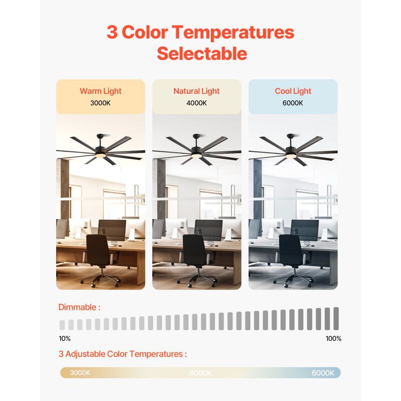84 Inch Low Profile Ceiling Fan with LED Light and Remote 6 Speeds image number 5