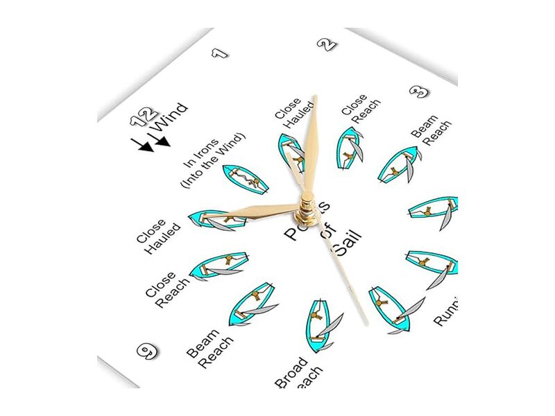 Diagram Points Sailboat Wall Clock 13 Inch Home Decor image number 2