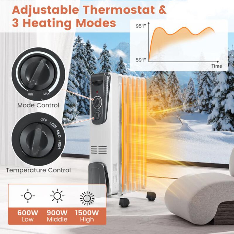 Hivvago 1500W Electric Space Heater with Adjustable Thermostat