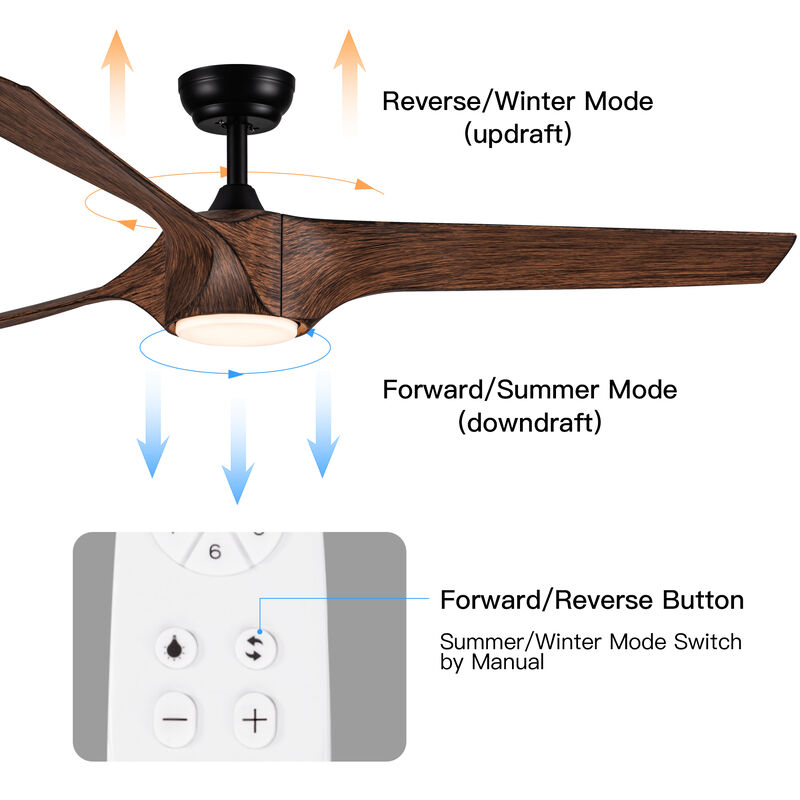 56 Inch Integrated LED Ceiling Fan with Remote, Brown Wood Grain ABS Blades, 6 Speed Ceiling Fan image number 6