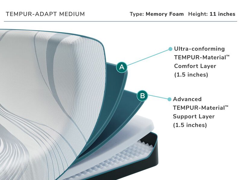 Tempur Pedic Adapt Medium King Mattress