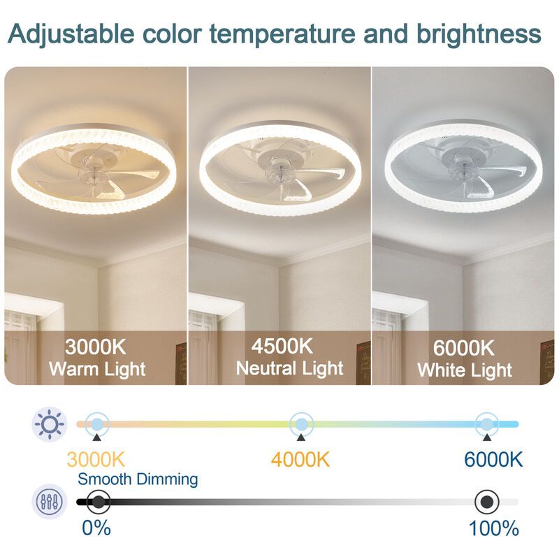 ELEMENT ACE 19 Inch Reversible DC Motor Ceiling Fan with Dimmable LED Light, Remote & App Control, 7 Blades, Quiet Operation for Bedroom, Kitchen, Home Office image number 6