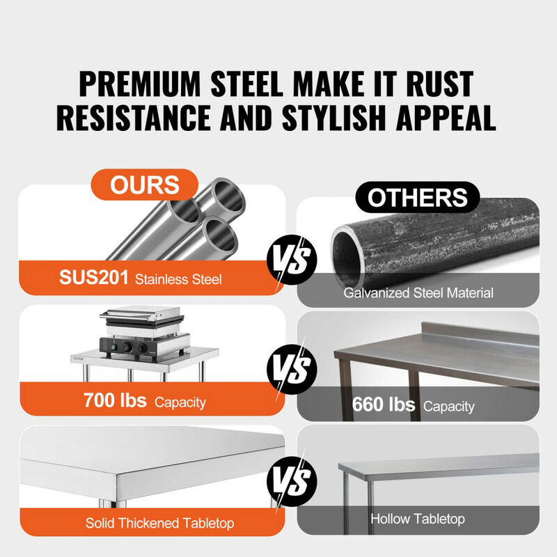 Heavy Duty Stainless Steel Prep Table with Adjustable Shelf for Restaurant Kitchen Home Hotel-Silver image number 4