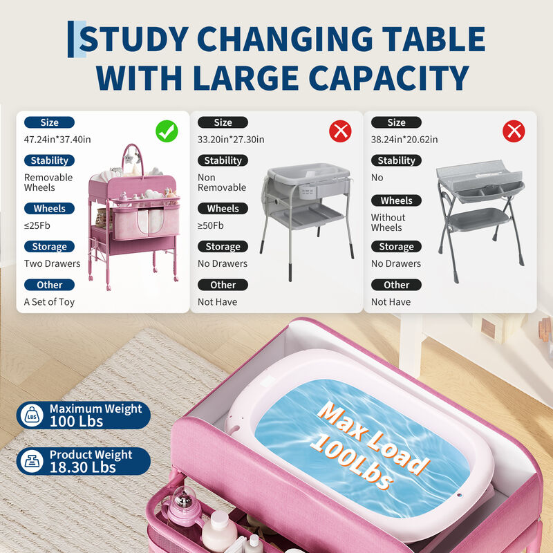 Portable Adjustable Baby Changing Table &ndash; Foldable Mobile Diaper Station with Wheels, 2 Drawers & Waterproof Top image number 4