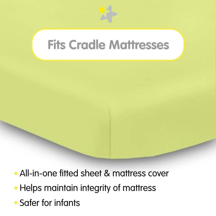 All-in-One Fitted Sheet & Waterproof Cover for 36" x 18" Cradle Mattress (2-Pack)