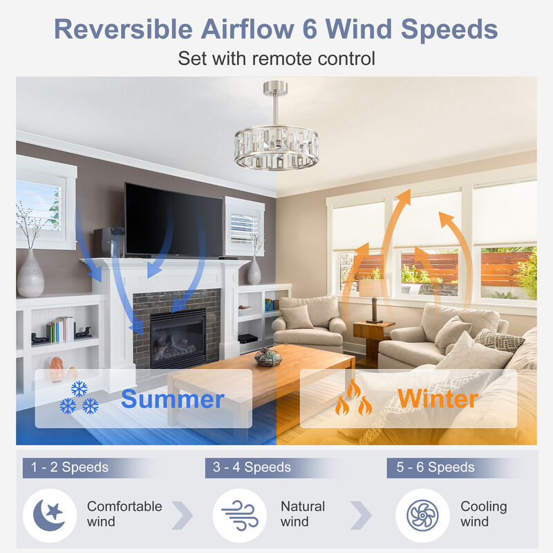 Breezary 20-in Nickel Indoor Cage Ceiling Fan with Light Remote (5-Blade) image number 3