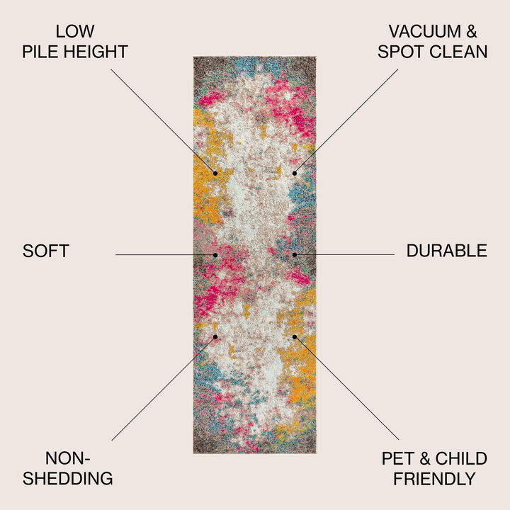 Contemporary Pop Modern Abstract Area Rug