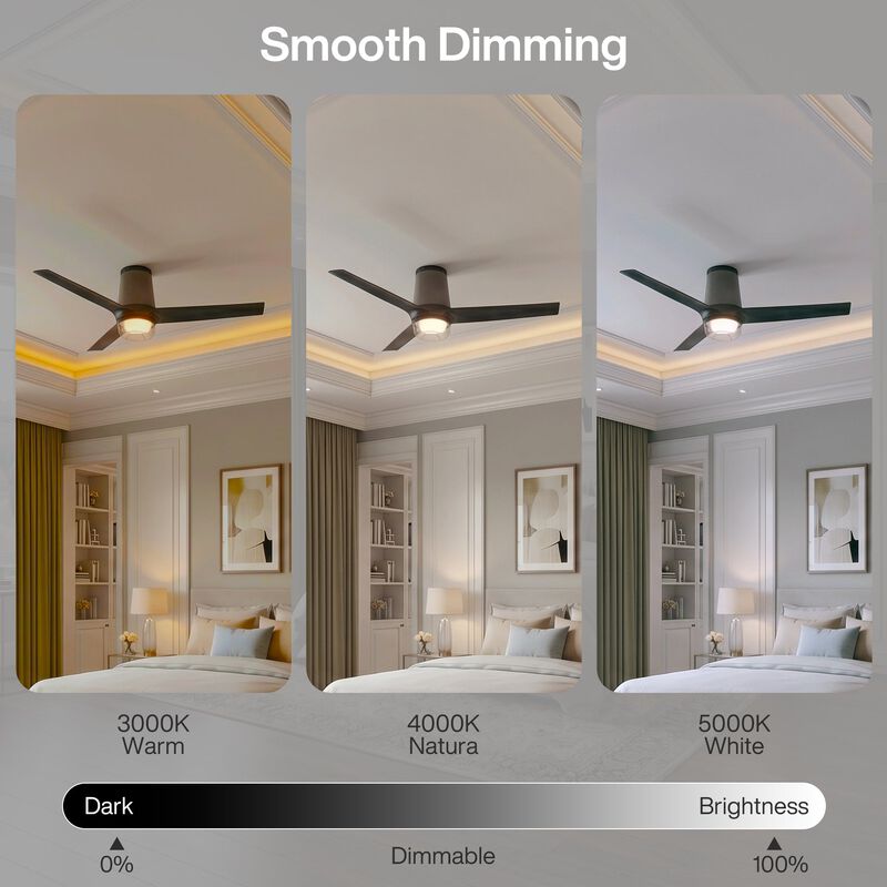 Flush Mount Ceiling Fan with Light and Remote, Smart RGB LED, Black image number 4