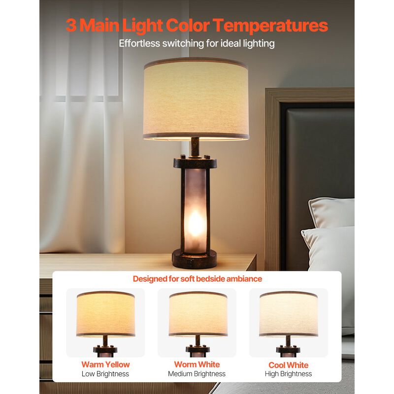 Farmhouse Bedside Table Lamps Set of 2 with Linen Shades, USB Charging Ports & AC Outlet image number 5