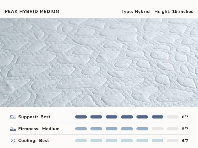 Peak Hybrid Medium Mattress