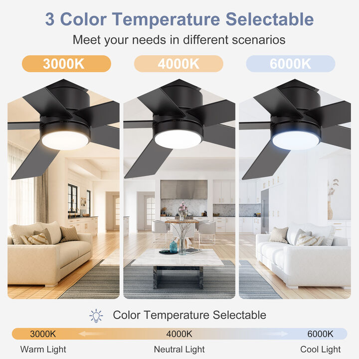 Breezary 42 in Low Profile Ceiling Fan with Light, 5 Blades, Quiet Reversible DC Motor, Remote Control, 6 Speeds