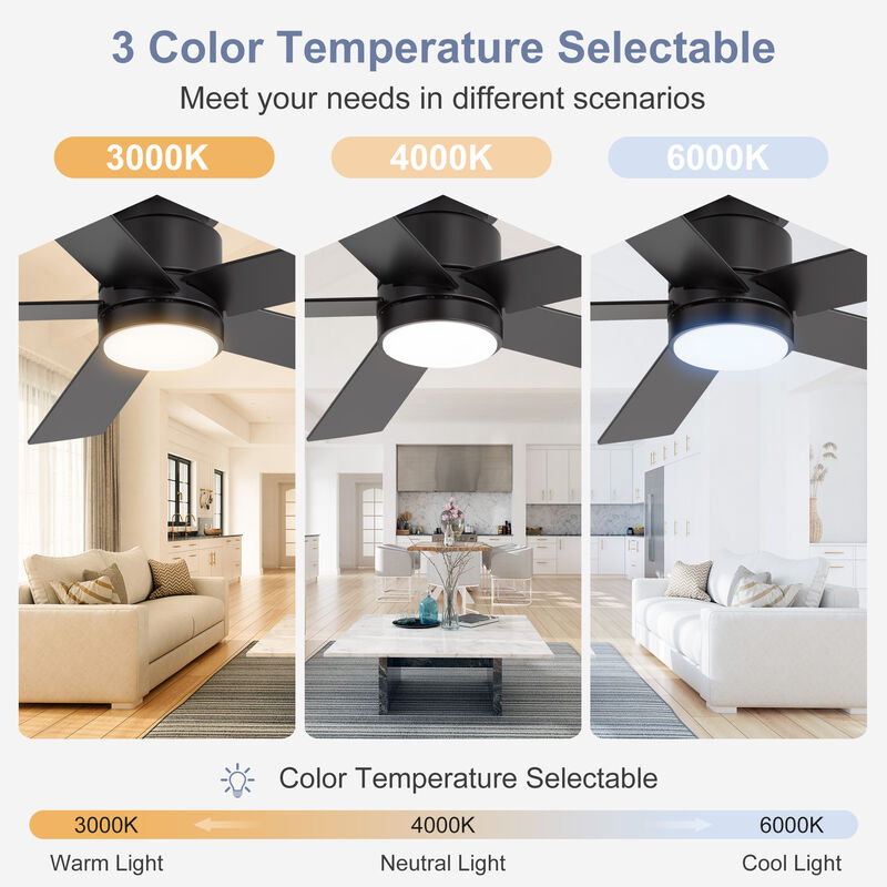 Breezary 42 in Low Profile Ceiling Fan with Light, 5 Blades, Quiet Reversible DC Motor, Remote Control, 6 Speeds image number 1