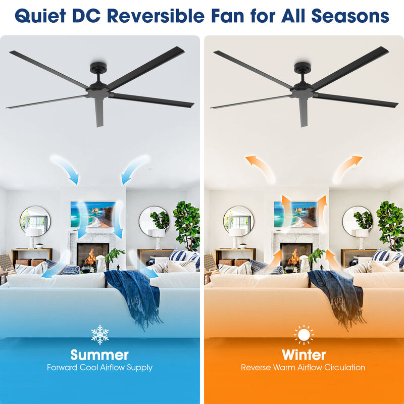 72 in. Matte Black Aluminum Ceiling Fan with Remote without Light