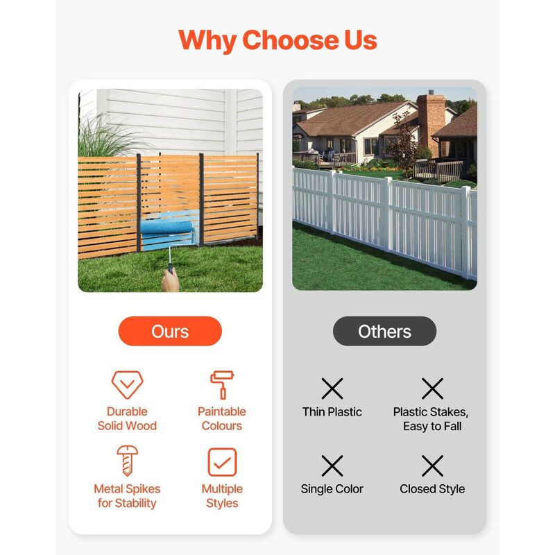 1-Panel Wood Fence Screen for Air Conditioner, Pool, Garden Equipment Enclosure-Natural image number 4
