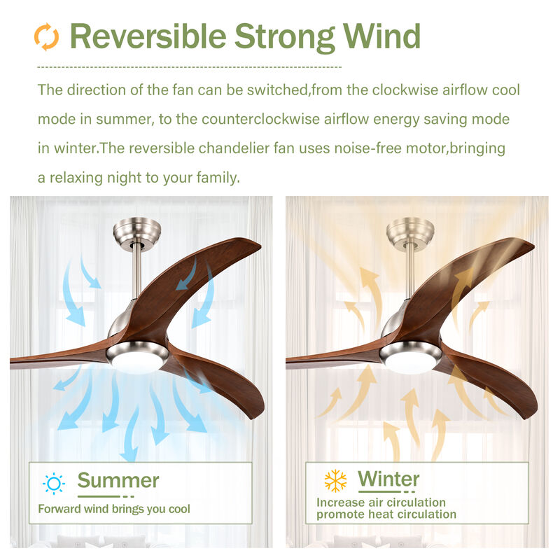 52" Indoor Ceiling Fan with Light & Remote &ndash; Quiet Motor, Patio, Bedroom & Living Room