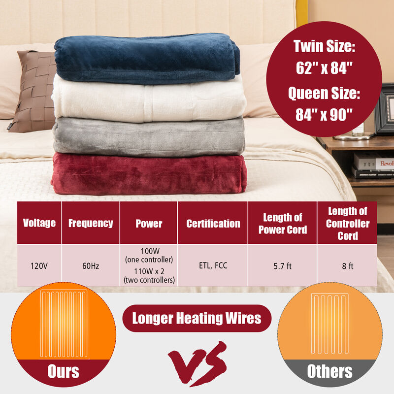62" x 84" Twin Size Electric Heated Throw Blanket with Timer