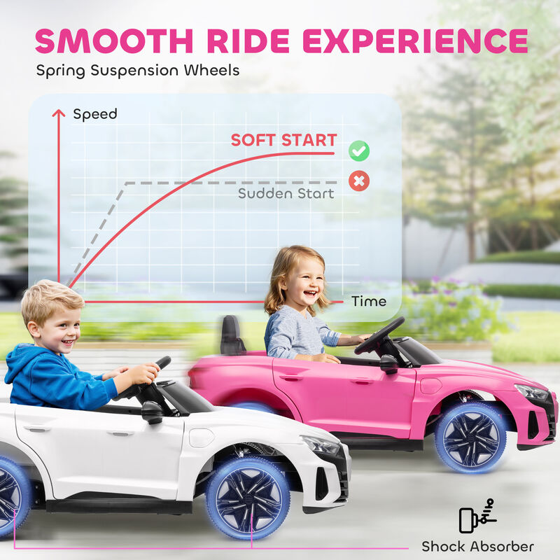 BreeBe Audi RS e-tron GT 12V Ride On Car for Kids with Parent Remote image number 6