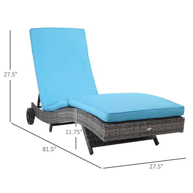 Patio Wicker Cushioned Chaise Lounge Chair, Outdoor PE Rattan Sun lounger w/ 5-Level Adjustable Backrest & Wheels for, Sky Blue