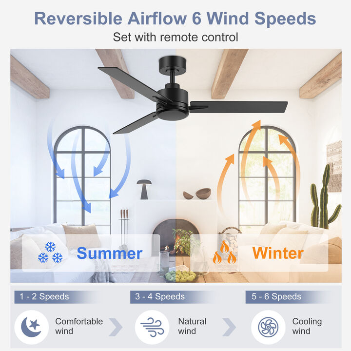 Breezary 48" Ceiling Fan No Light, 3 Blades, DC Motor, 6 Speeds, Remote Control, Reversible