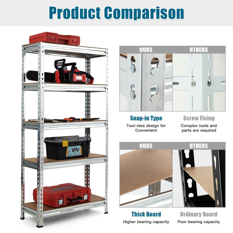 5-Tier Steel Shelving Unit Storage Shelves Heavy Duty Storage Rack