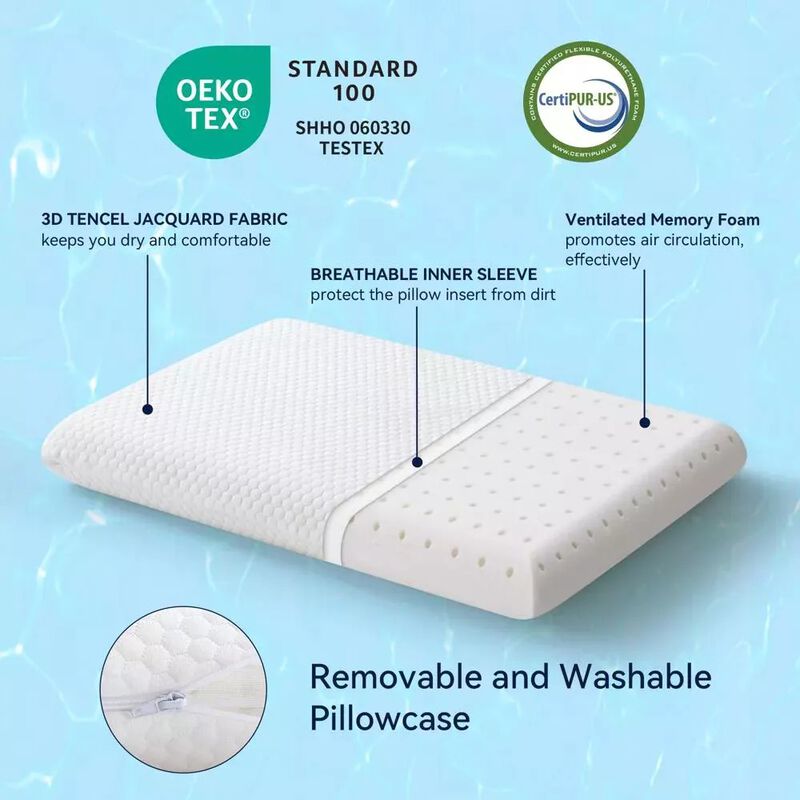 Ultra Thin Flat Pillow for Sleeping, Pillow for Back Sleeper, Pressure Relief, Machine Washable image number 5