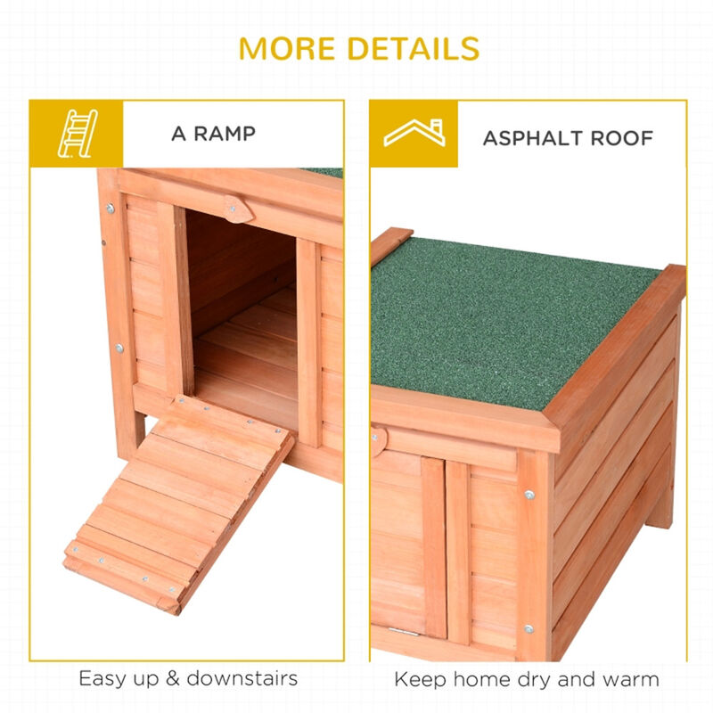 Weather-Resistant Pet House for Dogs with Ventilation and Door