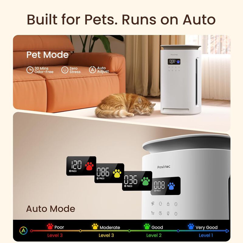 Provirtec Air Purifier for Home Pets, Up to 2500 Sq.Ft, H13 True HEPA Filter, 4-Side Wide Intake, Trap Pet Odor Floating Fur Dander & Allergies image number 5