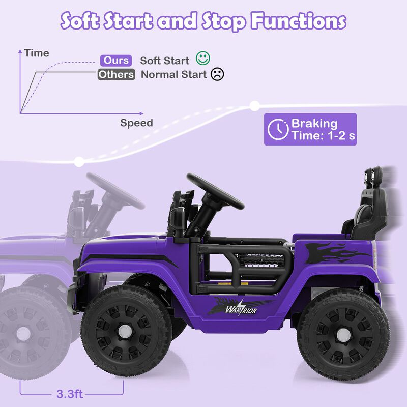 12V Battery Powered Kids Ride-On Truck Vehicle for Outdoor Play image number 3