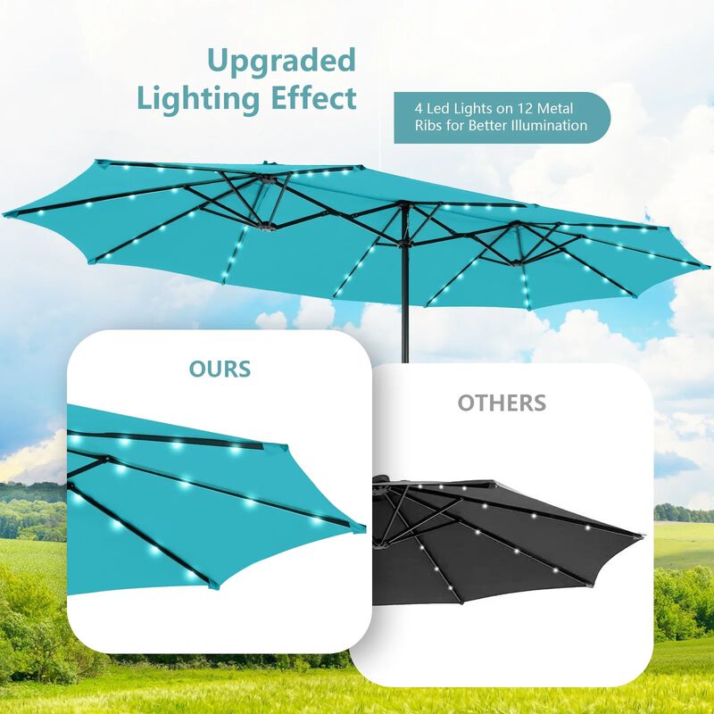 15 Feet Twin Patio Umbrella Double Side Market Umbrella with 48 Solar LED Lights image number 8