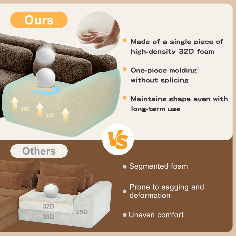 Monimp Soft Fluffy Plush Fabric Loveseats image number 4