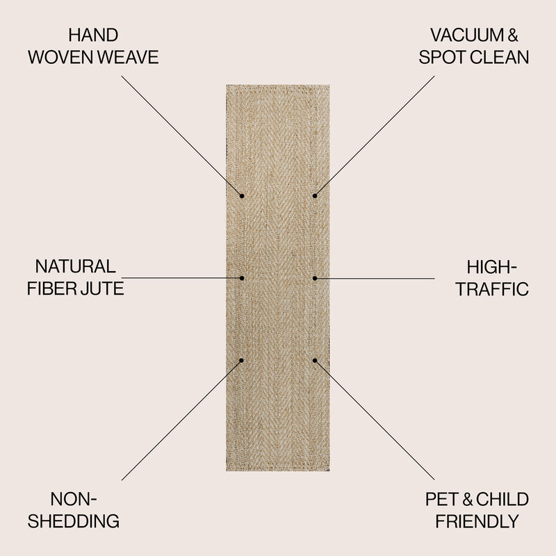 Espina Hand Woven Herringbone Chunky Jute Ivory Rug