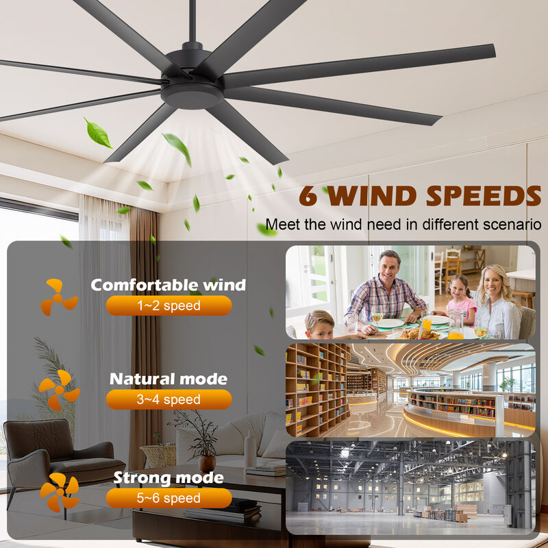 Breezary 84" Large Ceiling Fan No Light,8 Blade, Quiet DC Motor, Remote Control, 6 Speeds image number 4