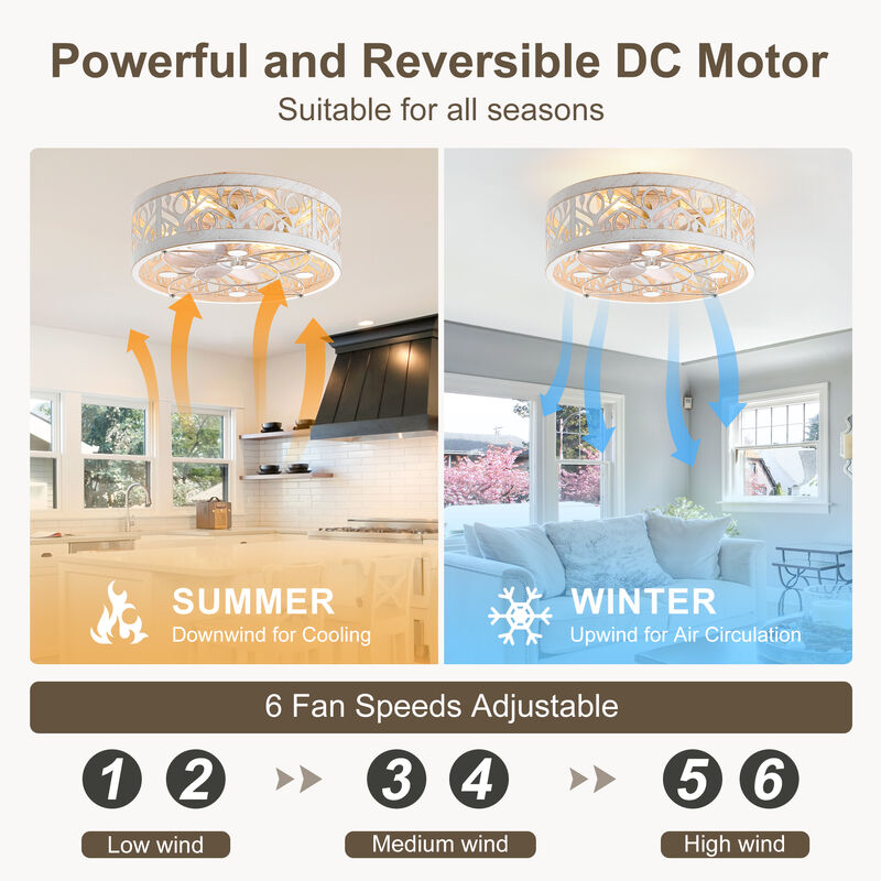 Breezary 16.5 in Caged Ceiling Fan with Light and Remote, White Gold 7-Blade DC Motor Fandelier, Reversible Quiet Fan image number 4