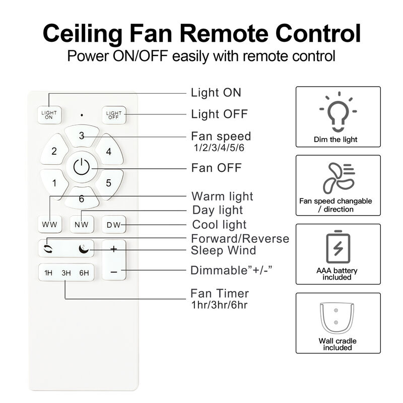 ELEMENT ACE Integrated LED Ceiling Fan with Remote Control and Timer Functionality for Year-Round Comfort image number 5