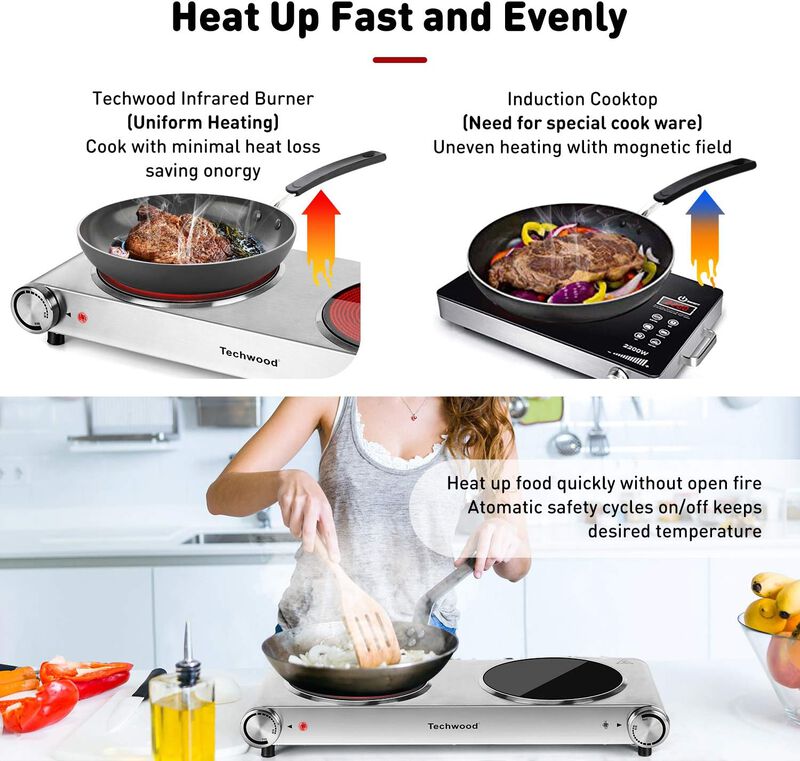 Electric Hot Plate Cooktop for Cooking image number 2