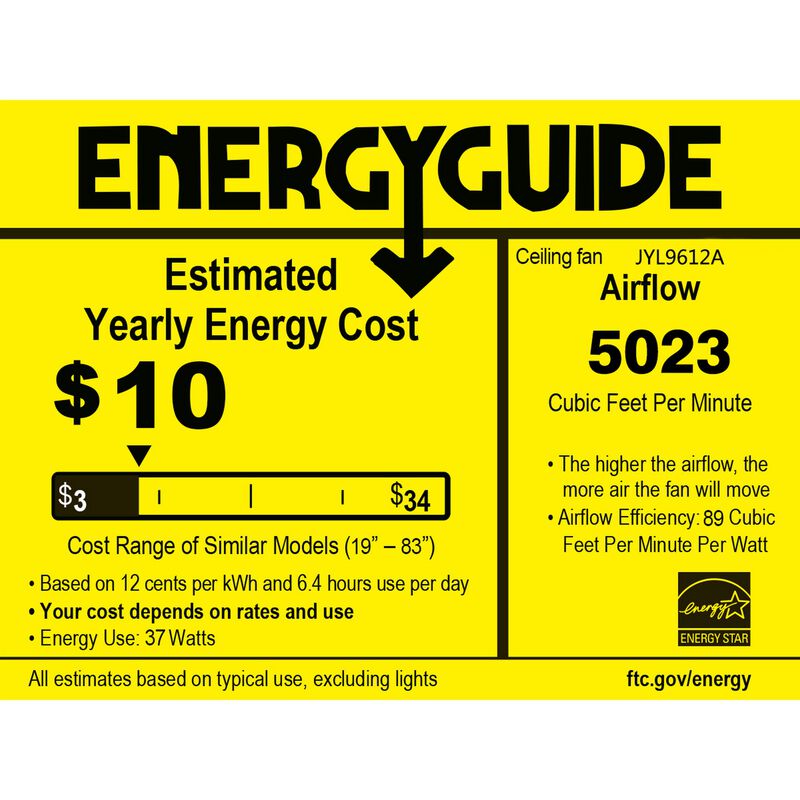 Paolo 3-Light Farmhouse Industrial Iron Scroll Drum Shade LED Ceiling Fan With Remote