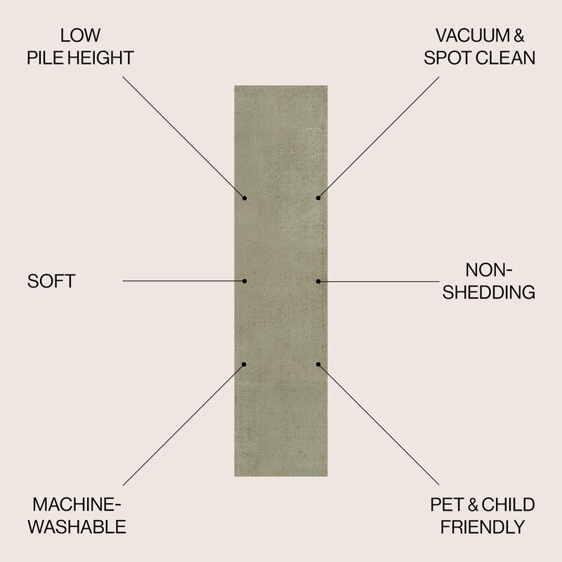 Twyla Classic Solid Low-Pile Machine-Washable Area Rug