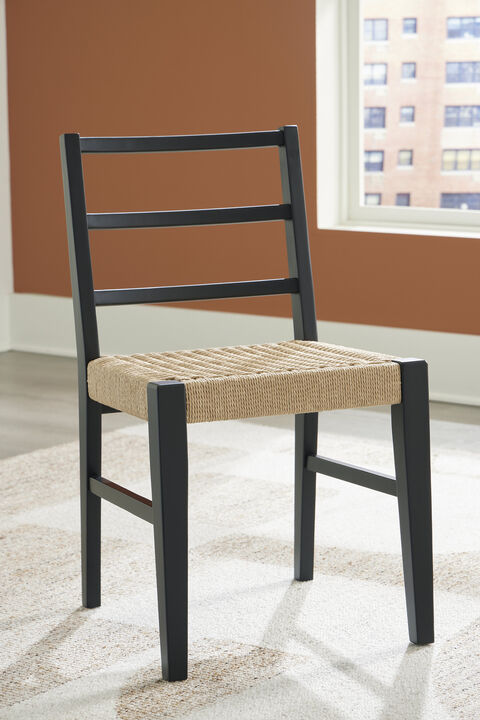 Isanti Dining Chair (Set of 2)