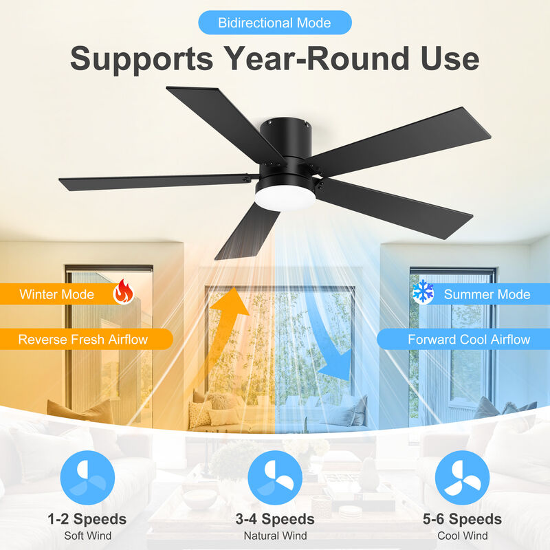 Breezary 2-Pack 42" LED Ceiling Fan with Light, 5 Blade, 6 Speed, Quiet Flush Mount, Remote image number 2