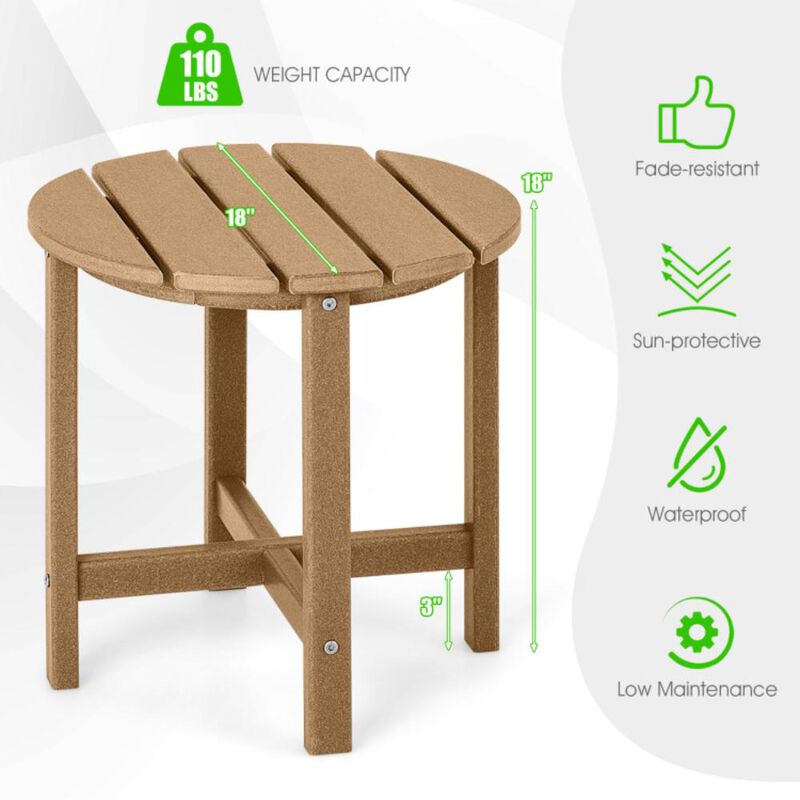 Hivvago Set of 2 Round Weather-Resistant Adirondack Side Tables