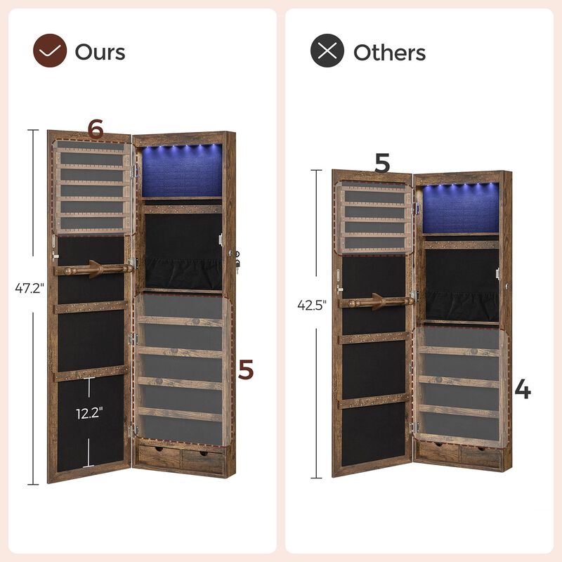 Wall/Door Mounted Jewelry Armoire 6-LED Mirror Cabinet with Lock, 2 Drawers, and Organizer