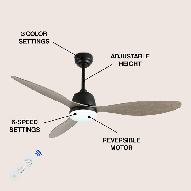 Audie Classic Industrial Iron/Plastic Integrated LED Ceiling Fan