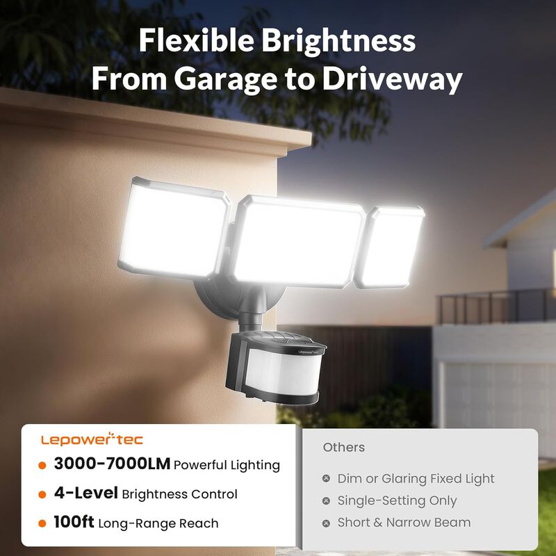 Zero Blind Spots Outdoor Security Light image number 5