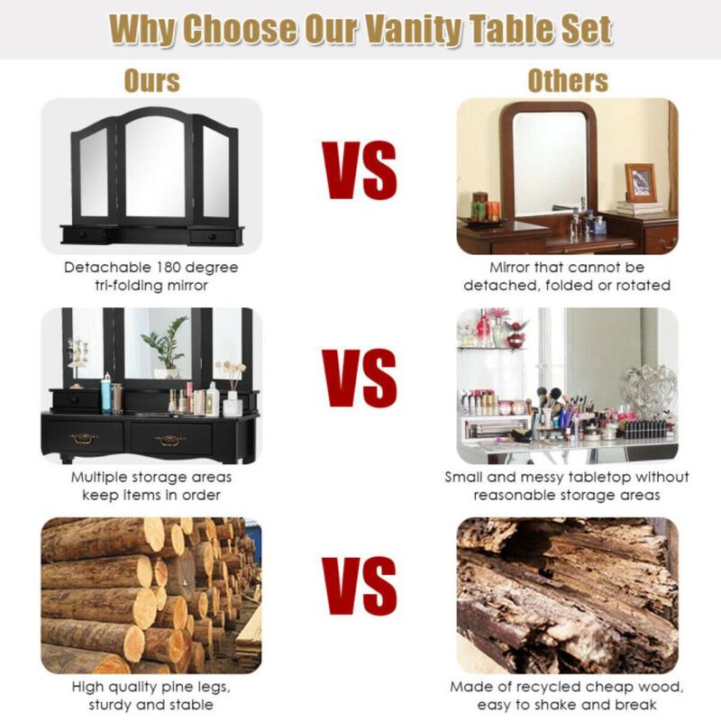 Hivvago Simple Vanity Set with Tri-Folding Mirror Drawers and Storage Shelf