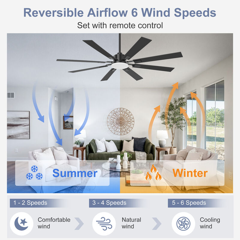 Breezary 72" LED Ceiling Fan with Light, 8 Plywood Blades, 6 Speeds, Remote Control image number 3