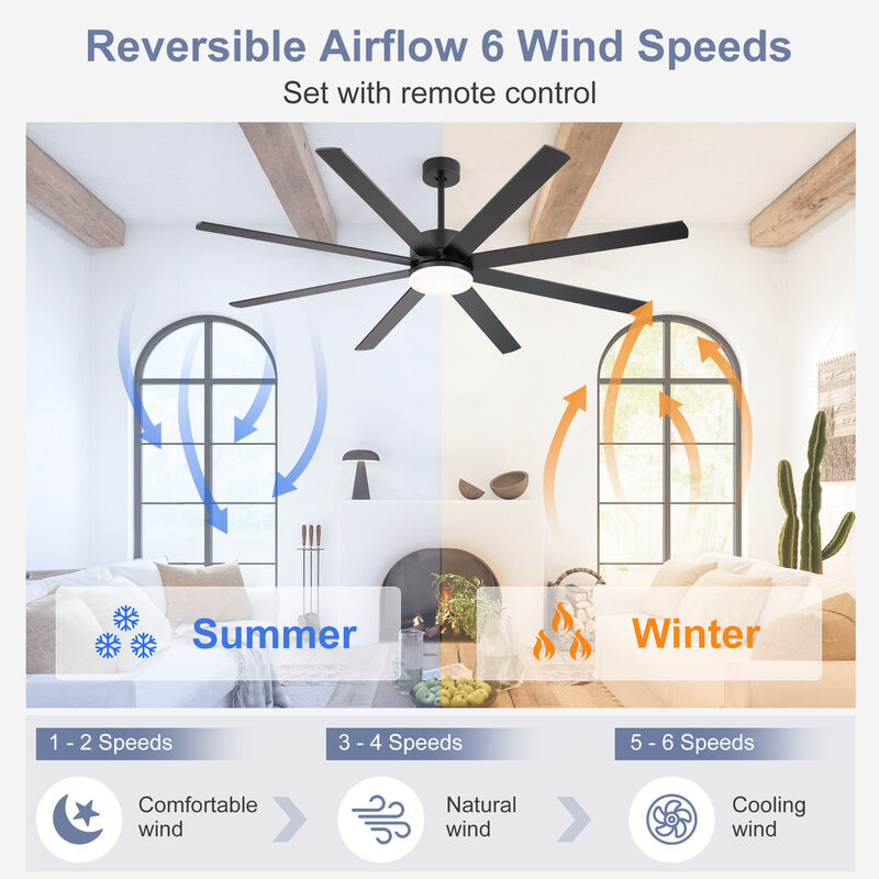 Breezary 72 In LED Ceiling Fan with Light, 3 CCT Color, DC Motor,8 Aluminum Blade, 6 Speed Remote image number 6