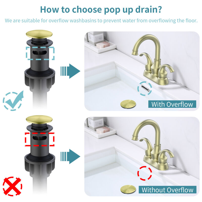 360° Swivel Spout Bathroom Faucet 2-Handle Centerset with Supply Hoses