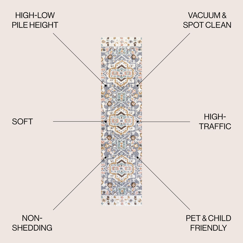 Aziza Persian Medallion High-Low Area Rug